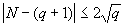 {short description of image}